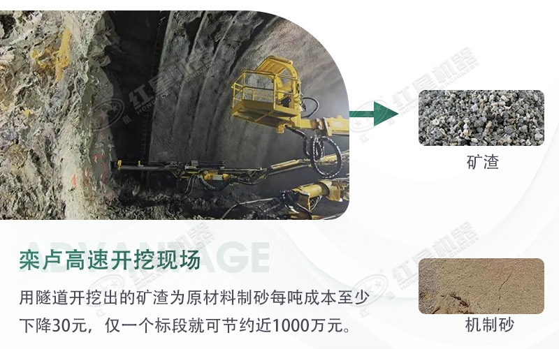 球磨機(jī)制砂出來(lái)的細(xì)度怎么樣？