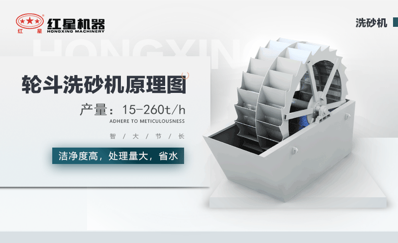 輪斗洗砂機(jī)用水可以循環(huán)嗎？細(xì)砂流失怎么辦？
