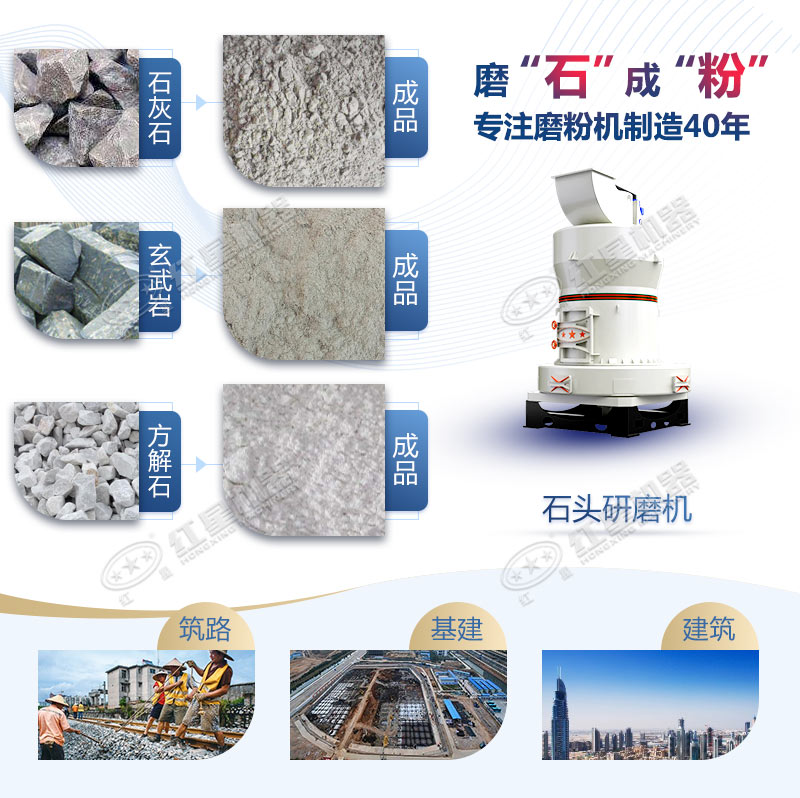 石頭磨粉機(jī)型號這么多如何選購？哪個廠家賣的好用？