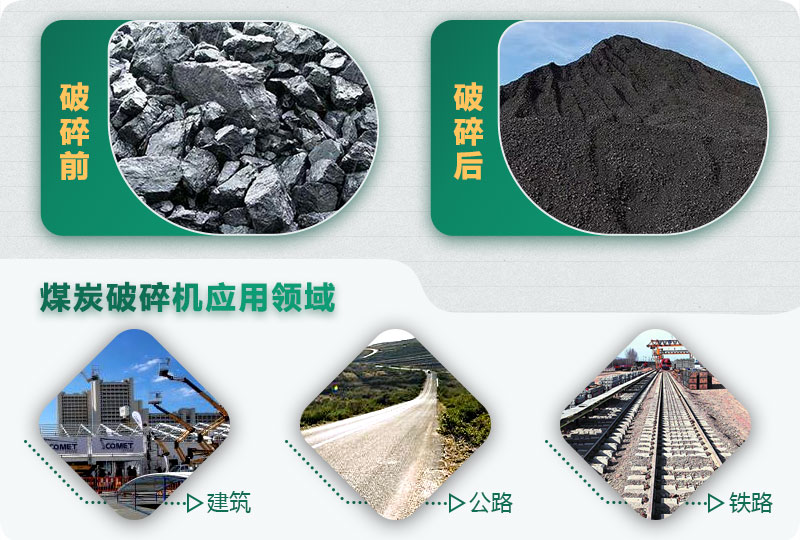 煤炭破碎機型號大全，多種規(guī)模可選（含圖片及價格）