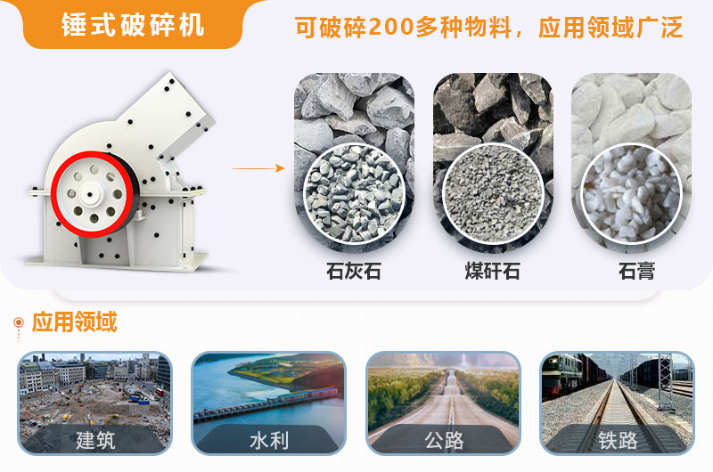 小型錘式破碎機型號參數(shù)表，報價是多少？