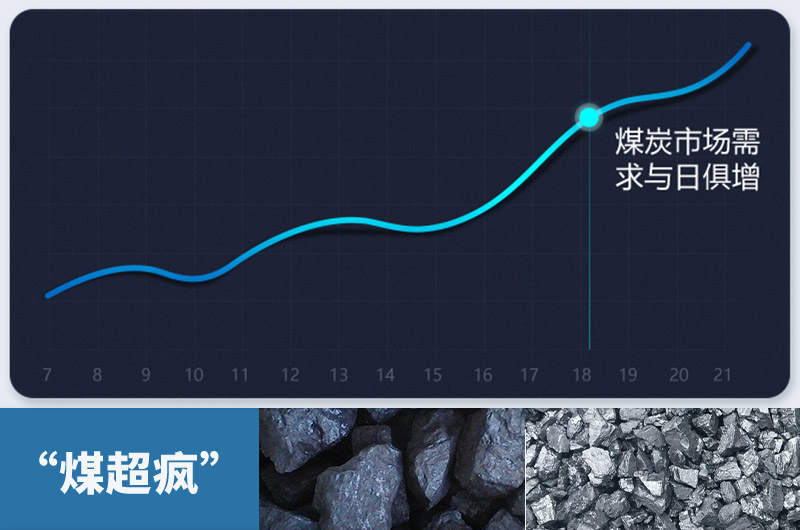 粉碎大塊煤設(shè)備有哪幾種？類型及價格