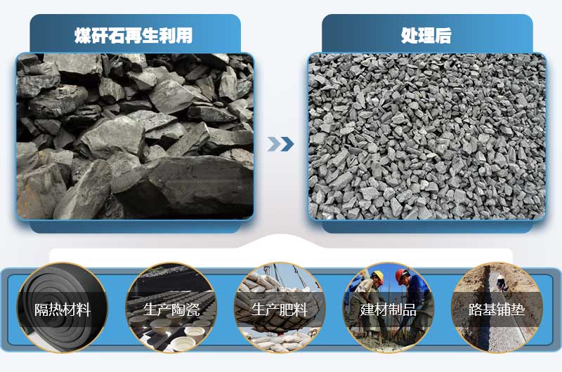 煤矸石有何用途？小型煤矸石粉碎機多少錢一臺？