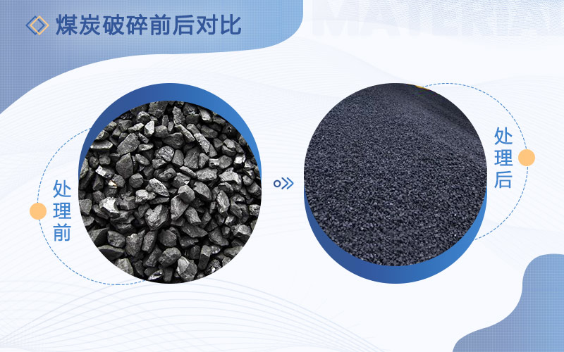 破碎煤的破碎機多少錢一臺，用哪種比較好